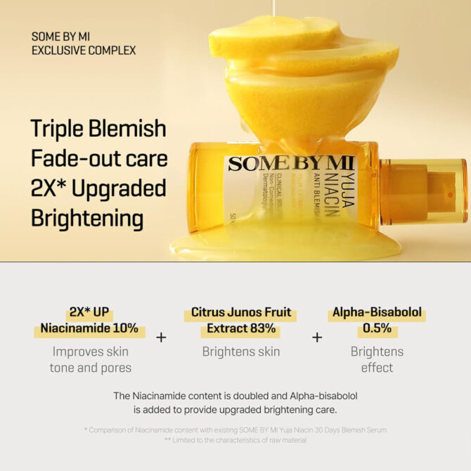 SOME BY MI YUJA NIACIN ANTI BLEMISH SERUM [Renewal] - Image 2