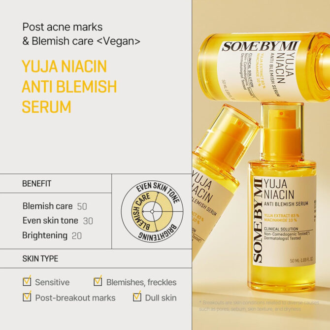 SOME BY MI YUJA NIACIN ANTI BLEMISH SERUM [Renewal] - Image 3